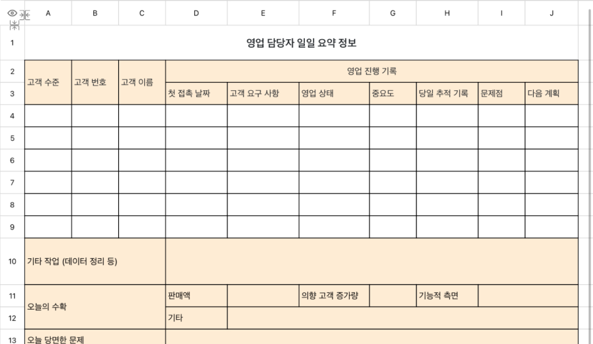 영업 담당자 일일 요약 정보